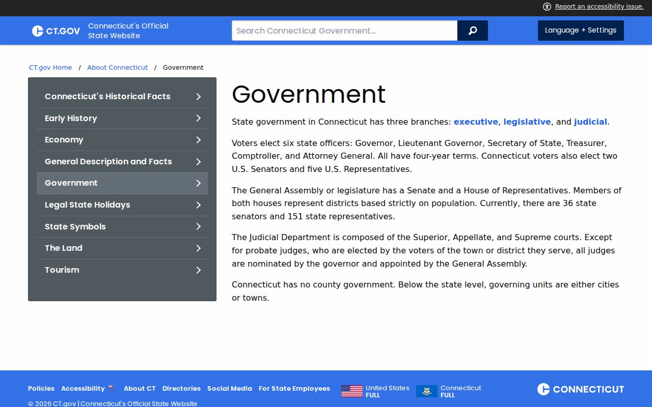 Norwalk residents directory Connecticut government structure